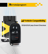 Smart Self Programmable Keyless Entry Remote and 12+8 Cable Adapter Replacement for 2018-2019 Jeep Grand Cherokee with FCC: GQ4-54T